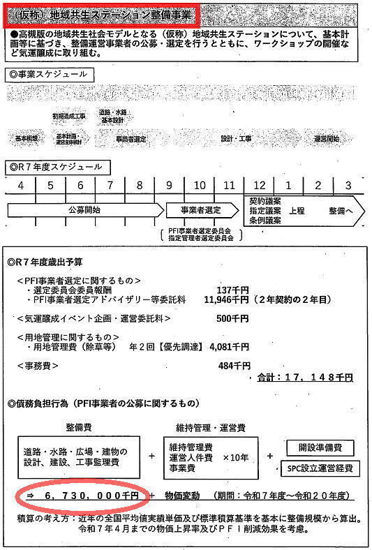 (仮称)域共生ステーションに約67億円