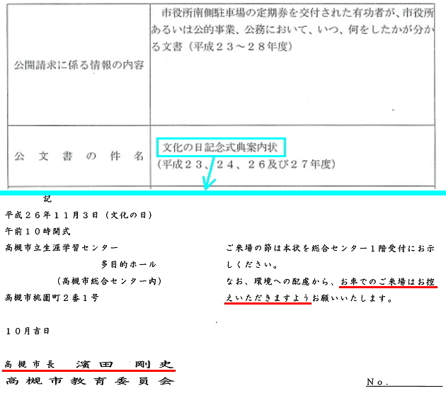 文化の日記念式典案内状