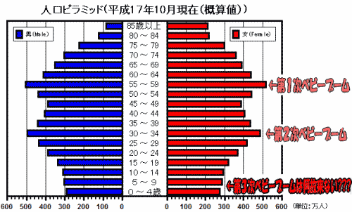 image/kitaoka-2005-11-03T10:55:20-2.gif