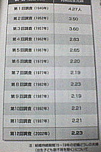 image/kitaoka-2006-03-09T23:54:13-1.jpg